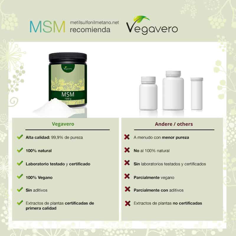 msm comprar